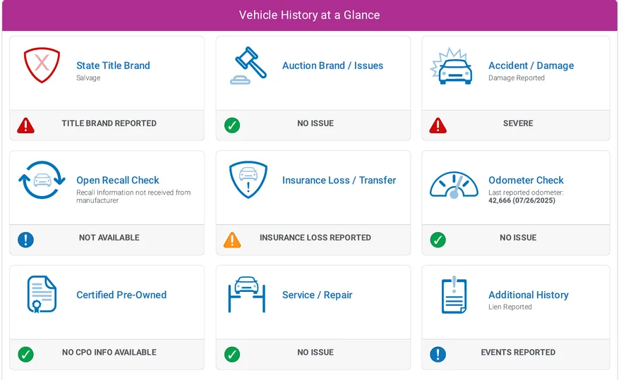 An AutoCheck report's vehicle history summary, showing a salvage title and severe damage
